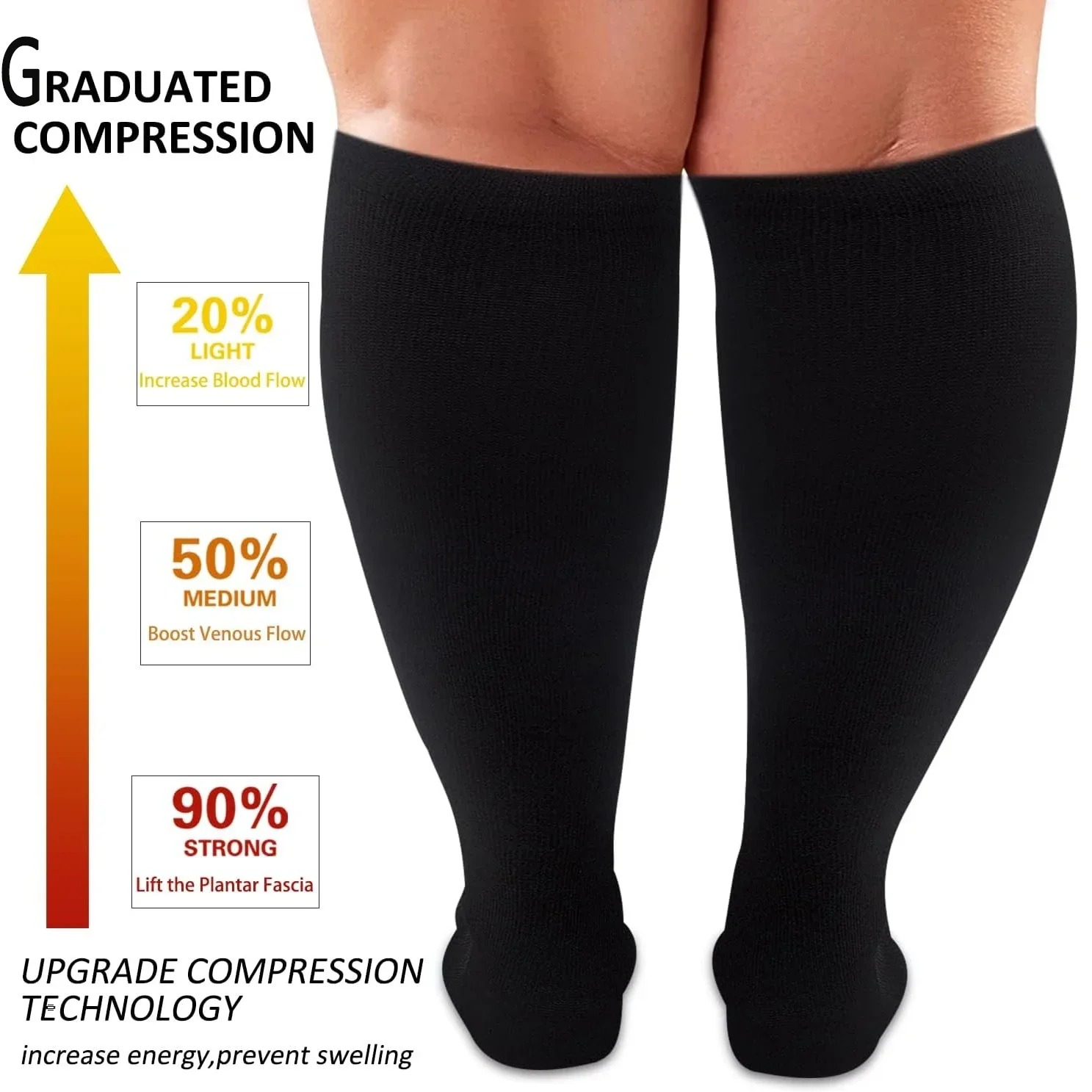 Plus Size Compression Socks fo - Compression Sleeve Calf recension och pris